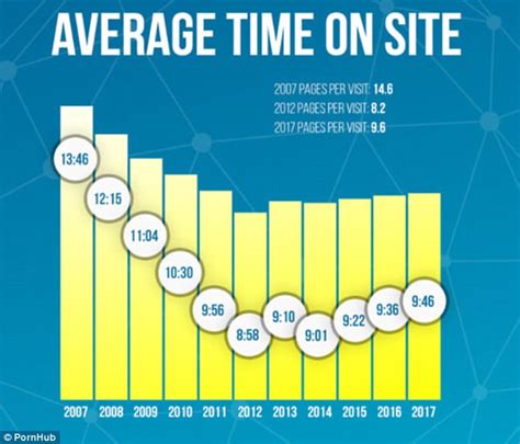 2023 Pornography money who views - ihtiyacisoa.online